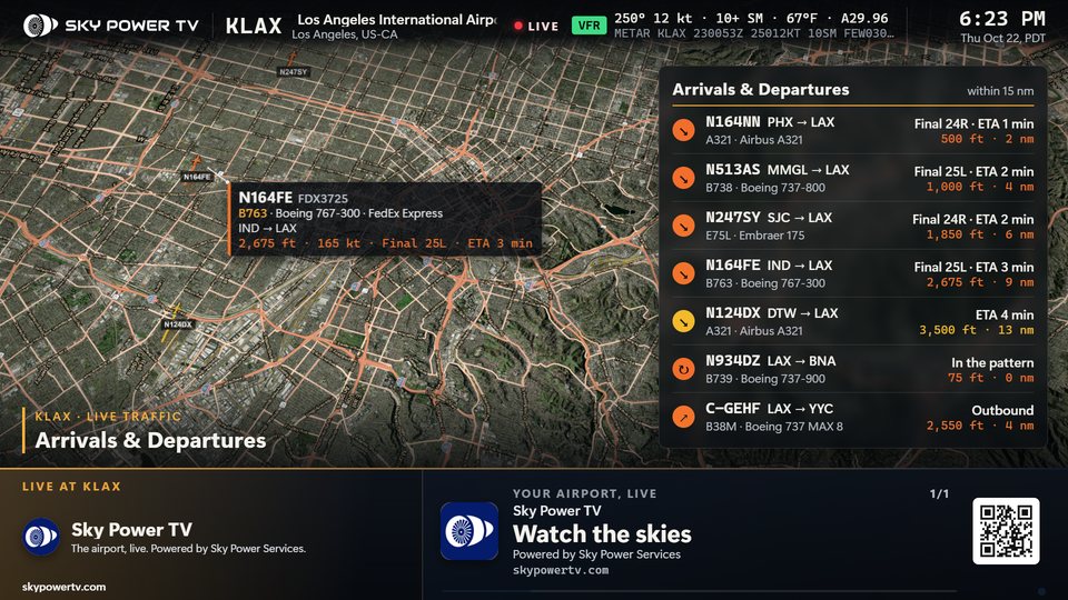 The live arrivals and departures board at Los Angeles, with Final 25L beside an inbound flight.