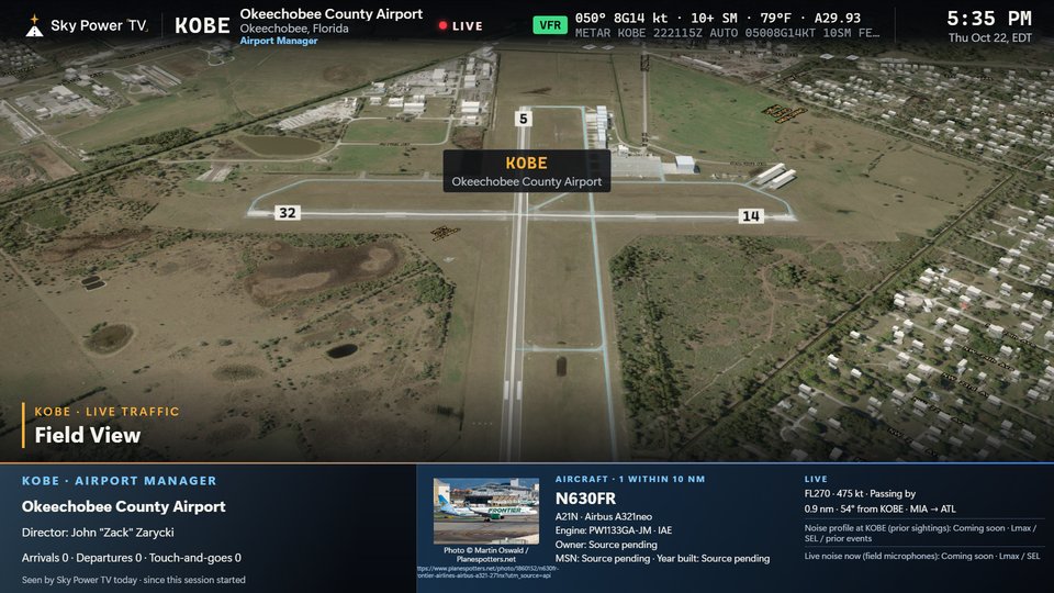 Okeechobee field view in live mode, with the airport manager panel and a Planespotters aircraft photo card along the bottom.